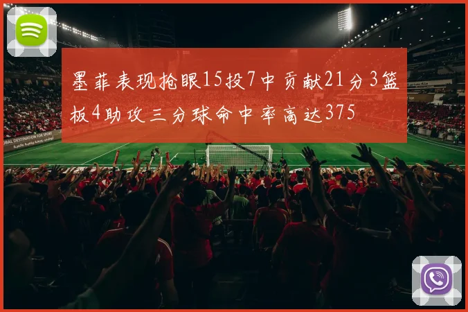 墨菲表现抢眼15投7中贡献21分3篮板4助攻三分球命中率高达375